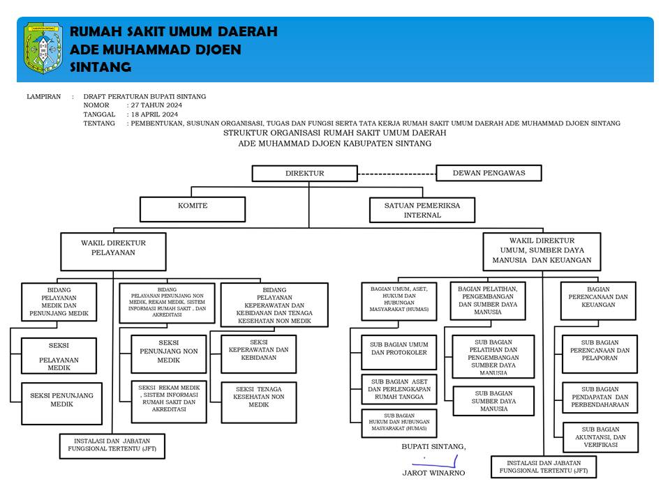 struktur_organisasi_baru